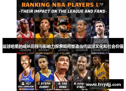 篮球明星的成长历程与影响力探索如何塑造当代篮球文化和社会价值
